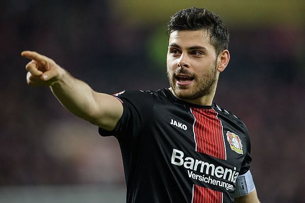 Kevin Volland